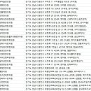 여민한의원 네이버블로그