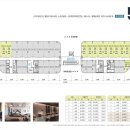 신반포상가 이미지