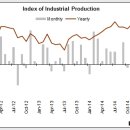 (주)상보산업 이미지