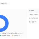 세무그룹내일처럼 이미지