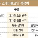 경스테이블