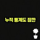 씨유 용인청덕중앙점 이미지
