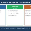 행정사사무소 율평 네이버블로그
