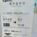 이마트 24 R충무로스타점 | 올해 첫 휴가 : 설렘의 시작