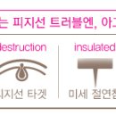 기장필피부과의원 이미지
