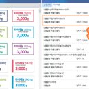 이팜약국 - 사상구 광장로 17 | 이팜약국