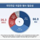 한주빌딩앞 이미지