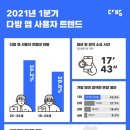 단골다방 이미지