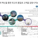 금장건설(주) 이미지