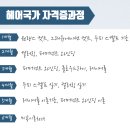 크리스챤쇼보뷰티아카데미학원 이미지