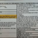 선경약국 이미지