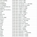 화영여인숙 이미지