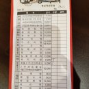 테크노폴리스 행복한병원근처 왕복어 / 9천원의 행복