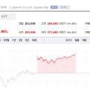 흥아인쇄