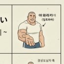 유루이