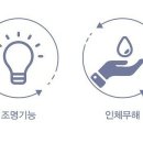 모멘트뮤직음악학원