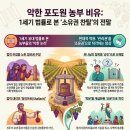 소작인과 청지기 이미지