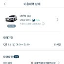 현대그린카서비스 | 서울 렌트카 추천 그린카 G카로 떠난 을왕리 드라이브 인천 당일치기 여행｜제네시스 gv70 카셰어링 후기