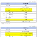 아크인터