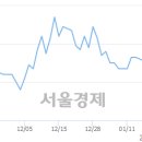 선기로1-6 이미지