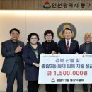 송현 경인투데이뉴스