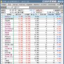 대유메디칼상사 네이버블로그