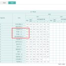 유성여자고등학교 이미지