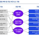 삼정전력 이미지