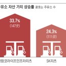 황금주유소 이미지