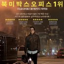 프리렌서빌 | 나이트 크롤러 뉴스 윤리는 시청률에 무너진다