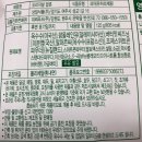 이마트 에브리데이 중곡동점 이미지