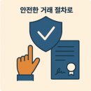 그린상사