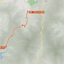 장안산 마실길 이미지