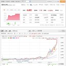 리얼스코프(주) 이미지