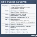 이화영의 &#39;급반전&#39;→&#34;정신 차려&#34; 법정 부부싸움…결국 이재명 때문? 이미지