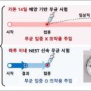 고려대학교 KU-KIST융합대학원 | 서울공대 전기정보공학부 권성훈 교수 연구팀, 단 하루 만에 의약품 무균 여부 판별하는 신속 검사법 개발