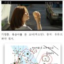 별씨네