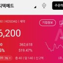 위드메드 이미지