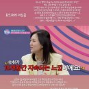 [임신 11주] 아직도 심한 입덧 그리고 양치덧 임산부 환도선다 통증과 임신선