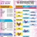 펜타비트 | 왔다 내 여름 명절 (3) : 2025 인천 펜타포트 락 페스티벌 3일차 후기