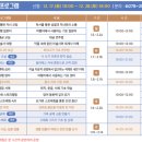 독서를통한자녀코칭 이미지