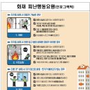 아래층·옆집 불 났을 때 살아남는 요령… 꼭 기억해야 [살아남기]​ 이미지