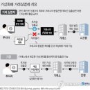 ​[광풍] 비트코인 &#34;내년 5만 달러&#34; vs “21세기판 튤립 버블&#34;