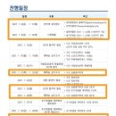 아이앤비음악학원 이미지