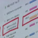 떼루아 이미지