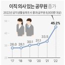 돈버는아저씨
