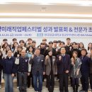 화전마을관리사회적협동조합 이미지