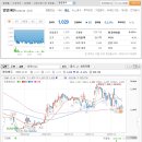 엘림에듀학원 이미지