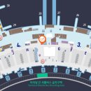 월드탑약국 이미지