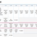 동서울대학교 이미지